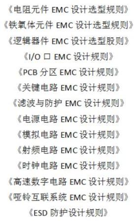 圖3 設(shè)計(jì)規(guī)則集(節(jié)選)