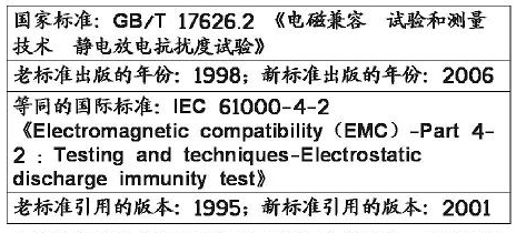 靜電放電抗擾度試驗(yàn)