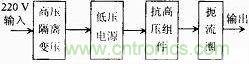 燈絲電源原理圖