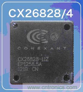 圖1:CX26824/8