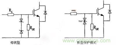 圖3：傳統保護模式和新型保護模式電路對比