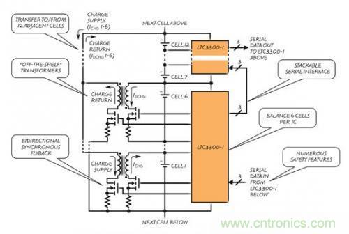 圖4:LTC3300高效率雙向多節電池有源平衡器