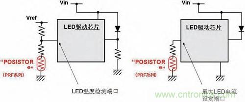 圖4：現有的芯片&ldquo;POSISTOR&rdquo;PRF系列與LED驅動器的組合