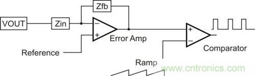 圖1:低電平控制電路的諸多噪聲形成機會