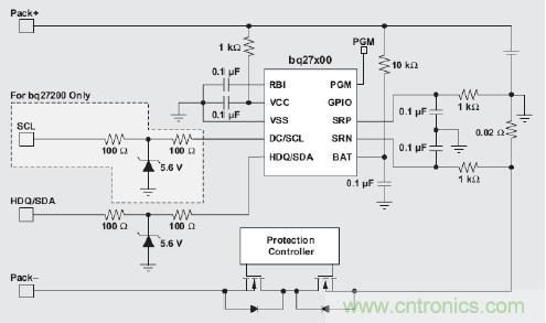 圖1:典型的應用電路