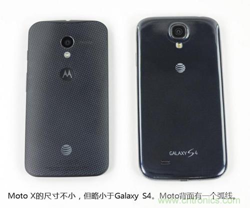 揭秘八核X8 SoC真面目，智能手機(jī)Moto X詳細(xì)拆解！