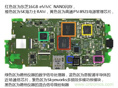 揭秘八核X8 SoC真面目，智能手機(jī)Moto X詳細(xì)拆解！