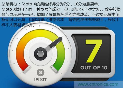 揭秘八核X8 SoC真面目，智能手機(jī)Moto X詳細(xì)拆解！