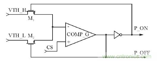 可實現(xiàn)高效率、高調(diào)光比的LED恒流驅(qū)動電路設(shè)計
