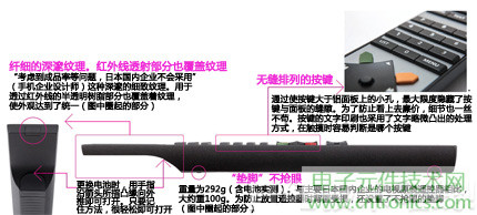 魅力何在?售價3萬日元遙控器拆解探秘