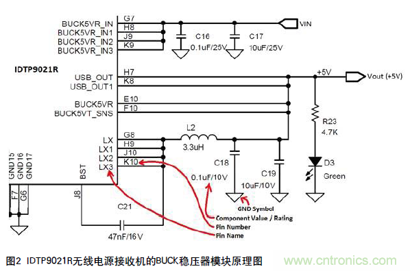 工程師推薦必看!開發高質量PCB設計指南