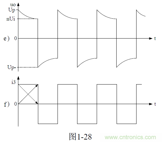 推挽式變壓器開關(guān)電源原理及參數(shù)計(jì)算&mdash;&mdash;陶顯芳老師談開關(guān)電源原理與設(shè)計(jì)