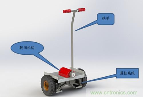 就那么簡單！DIY屬于自己的&ldquo;賽格威&rdquo;平衡車