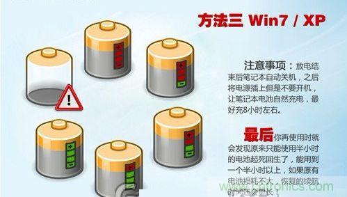 三大方法幫你的筆記本電池恢復&ldquo;戰斗力&rdquo;