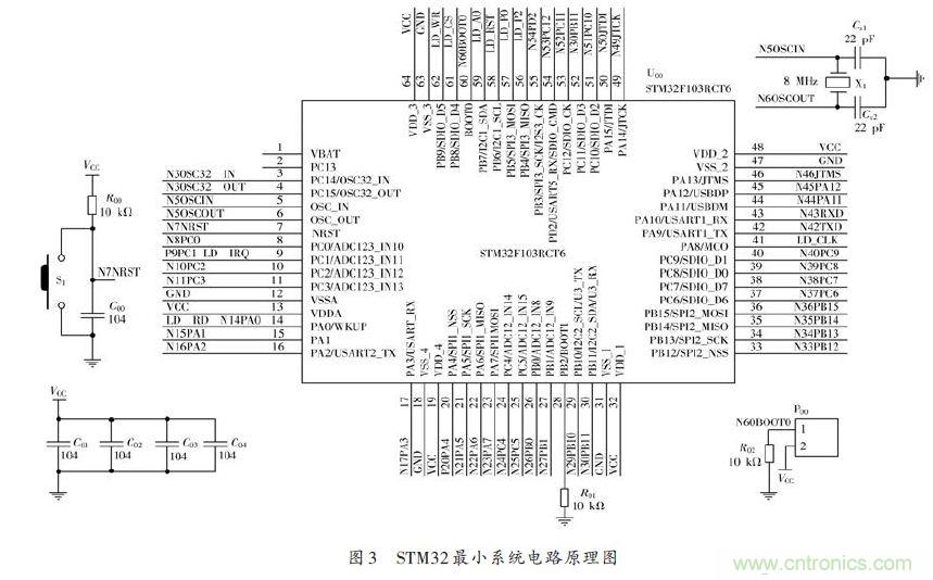 技術(shù)達(dá)人:ARM的非特定人語音識別系統(tǒng)的設(shè)計(jì)