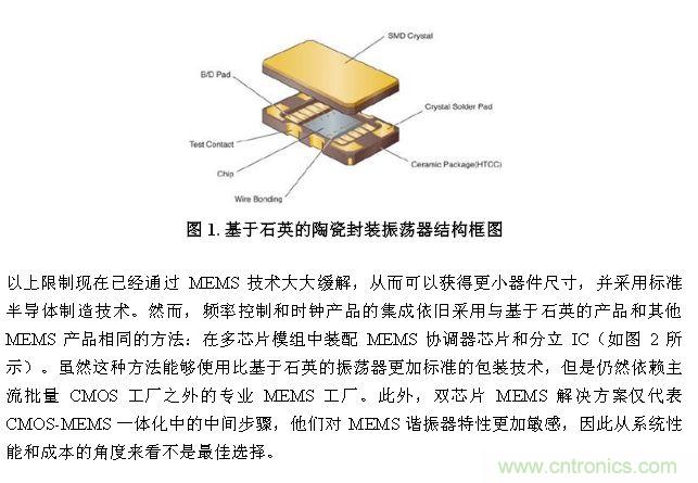 CMEMS技術:批量CMOS制造工藝生產基于EMS的頻率控制器件