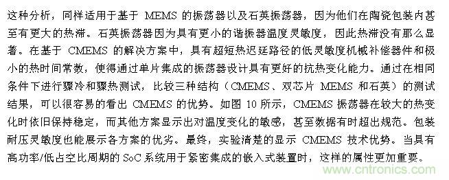 CMEMS技術:批量CMOS制造工藝生產基于EMS的頻率控制器件