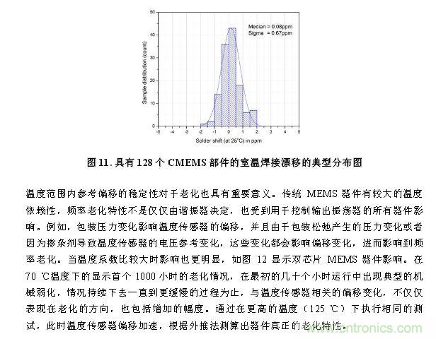 CMEMS技術:批量CMOS制造工藝生產基于EMS的頻率控制器件