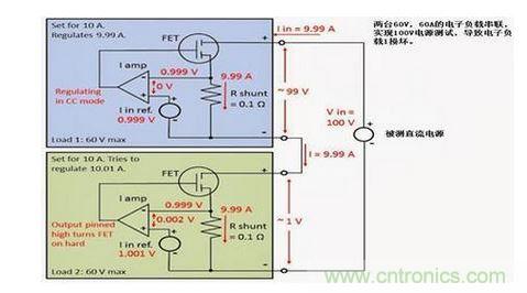 電路