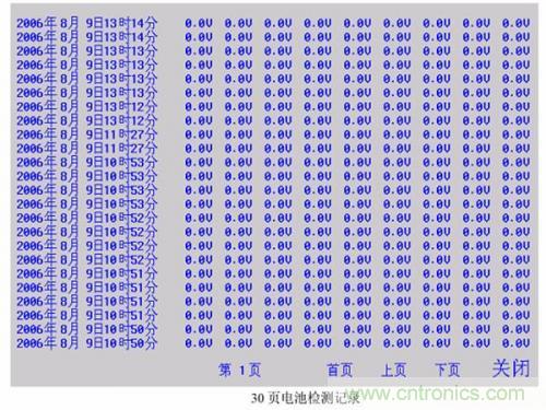 技術解析:WEINVIEW觸摸屏在電力工程運用