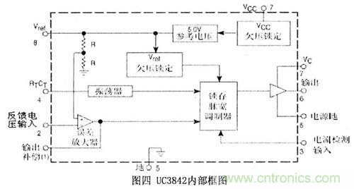 讓穩壓電源更&ldquo;穩&rdquo;的獨門絕技