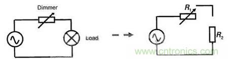 &ldquo;一網(wǎng)打盡&rdquo;LED調(diào)光技術(shù)，沒有你不知道的