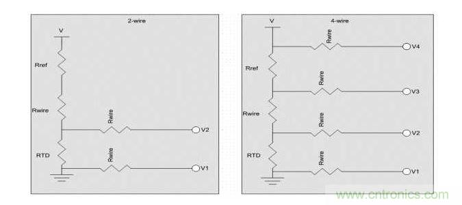 2線連接和4線連接的測量電路設(shè)計