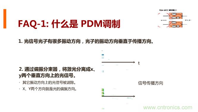 一張圖讓你遍知100G傳輸技術！
