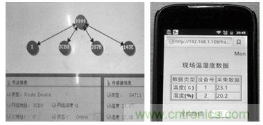 ZigBee與WiFi首次合作，雙模網關的設計與實現