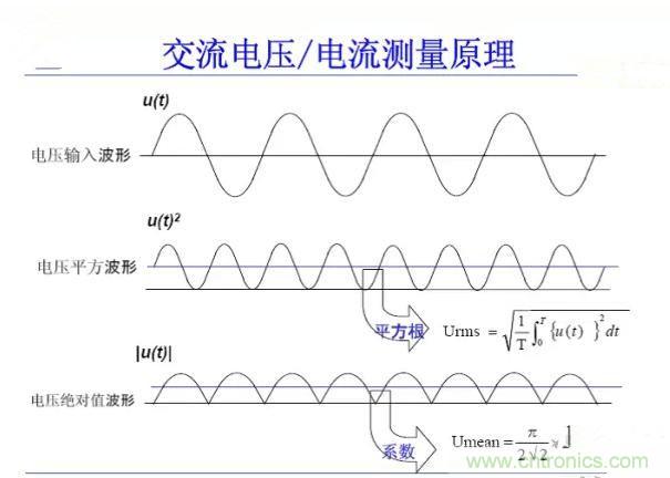 找出幕后黑手!揭秘為何斷路器頻繁誤跳閘?