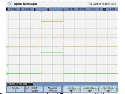 APS 在 169.5 W 負載、能量限制 0.0047 瓦時的輸出