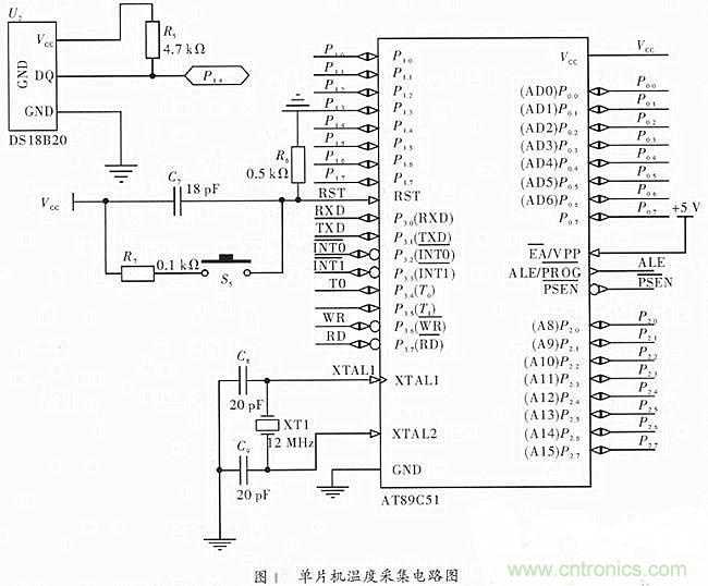節能型供熱溫度控制器的設計