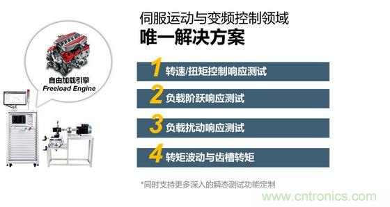 2、 如何考量電機對頻繁啟動、制動的適應能力