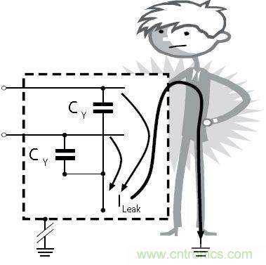 怎么權衡最小漏電流與最佳衰減效果?簡析漏電流