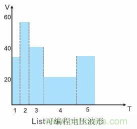 http://www.suzhoudianqi.com.cn/power-art/80015665