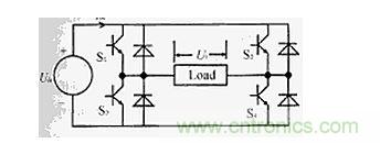 相電壓型逆變器電路