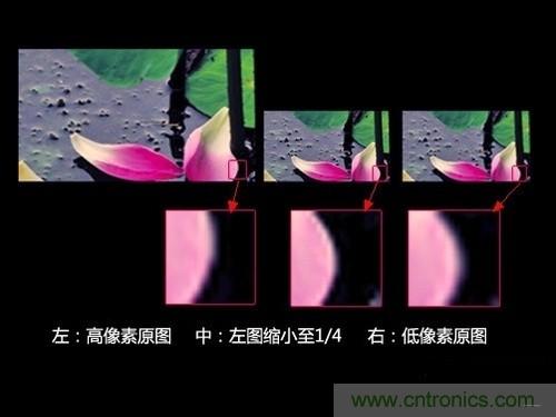 iPhone 6s告別800萬像素，探秘新攝像頭&ldquo;1.22微米像素&rdquo;