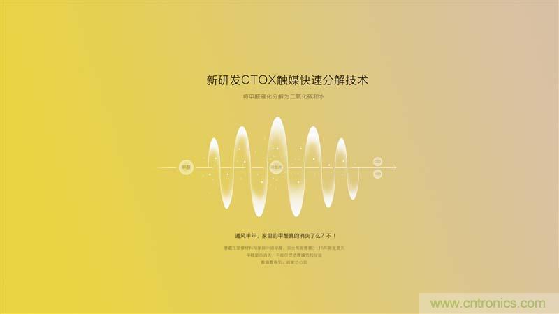 豹米空氣凈化器2首發評測:“靜”中有“凈”的臥室神器