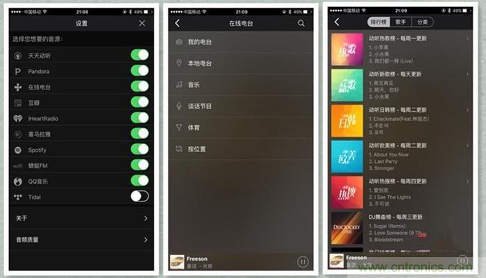是飯盒？NO！NO！NO！原來它是....