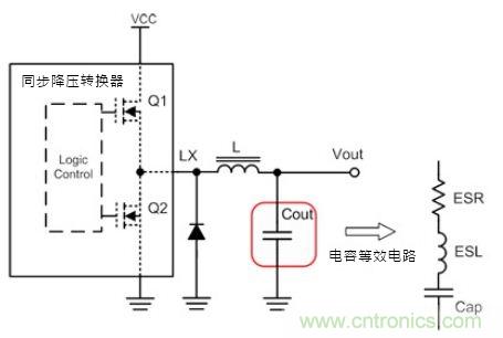同步降壓轉換器電路分析及輸出紋波的探討