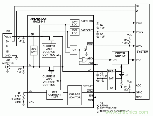 USB 電池充電基礎&mdash;&mdash;應急指南