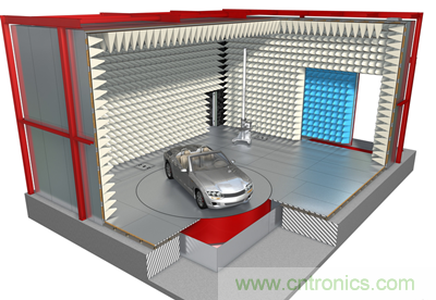 汽車Soc系統電磁兼容設計與EMC標準