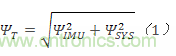 MEMS慣性測量單元(IMU)/陀螺儀對準基礎