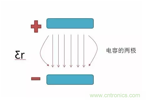 產品ESD測試中，空氣放電機器容易死機怎么破？