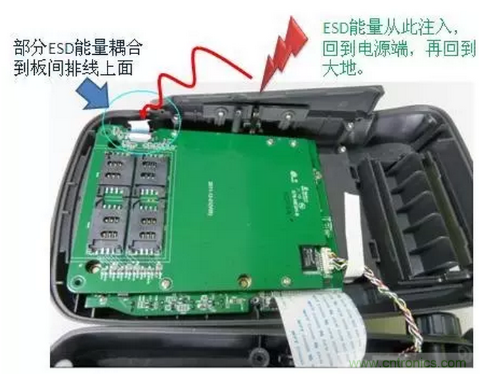 靜電防護直接動手，設(shè)計與整改相輔相成！