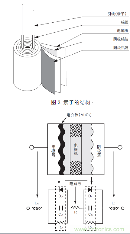 鋁電解電容:唯一一個電源里有“水”的元件