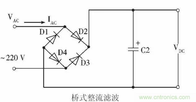 LED驅(qū)動(dòng)電源總諧波失真（THD）分析及對策