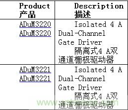 http://www.suzhoudianqi.com.cn/gptech-art/80032631