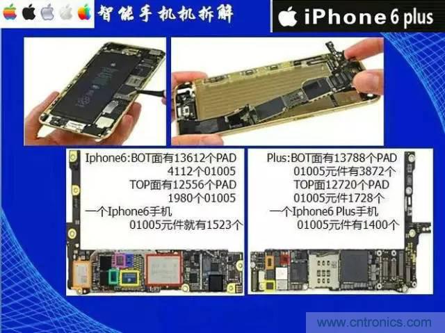 SMT無塵貼片車間生產環境要求與SMT制程管理規定實用手冊?。? width=