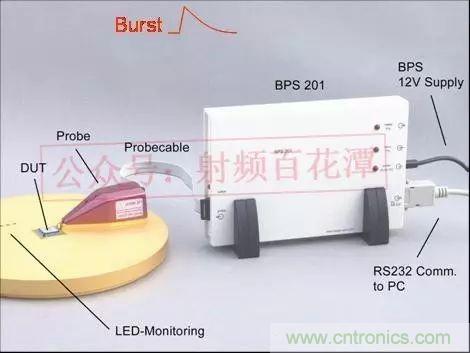 深入集成電路芯片內部,看它對EMI設計的影響